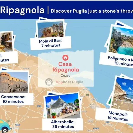 Apartamento Casa Ripagnola